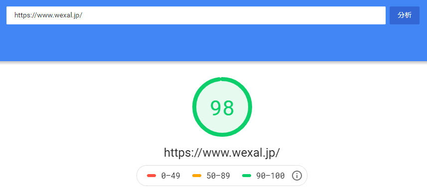 wexal-psi-最適化スコア